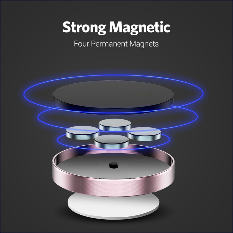 360 Degrees Magnetic Car Phone - đánh giá và giá Car Accessories Xiaomi