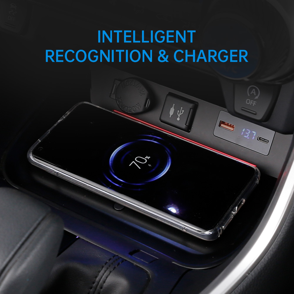 For Toyota RAV4 2019-2024 LHD  - đánh giá và giá Car Accessories Xiaomi