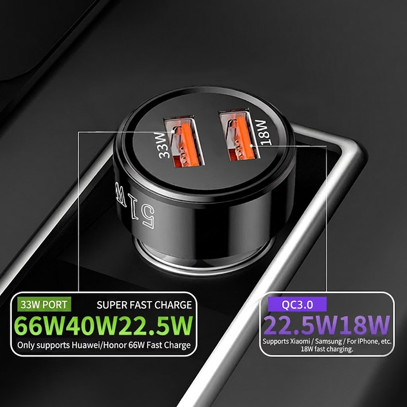 Fast Charging 51W Dual Port US - đánh giá và giá Car Accessories Qc