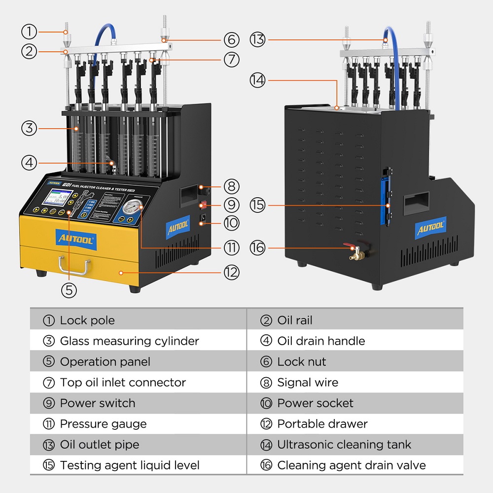 AUTOOL CT500 GDI EFI FEI Fuel  - đánh giá và giá Fuel Injector Cleaner