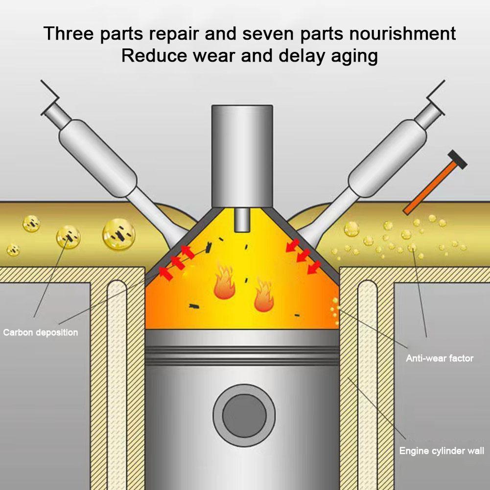 PEA Fuel Additive Engine Carbo - đánh giá và giá Fuel Injector Cleaner